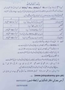 Cook Job in Pak Army News