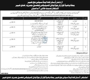 District and Session Court Jobs Newspaper