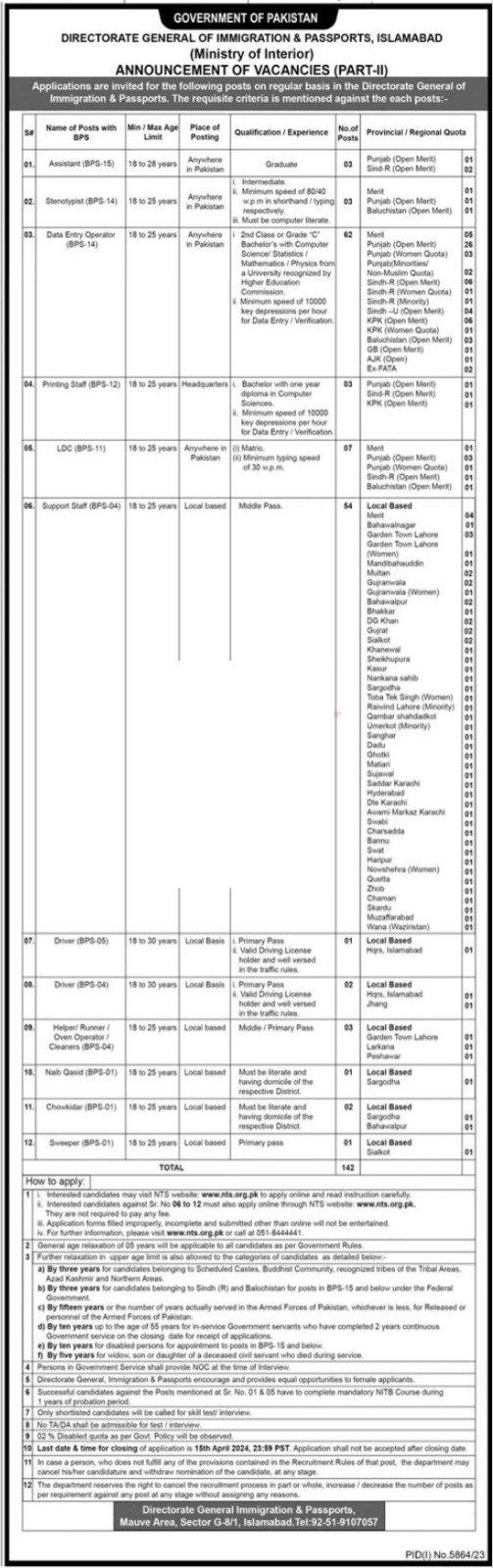 Directorate General of Immigration & Passport Jobs Detail