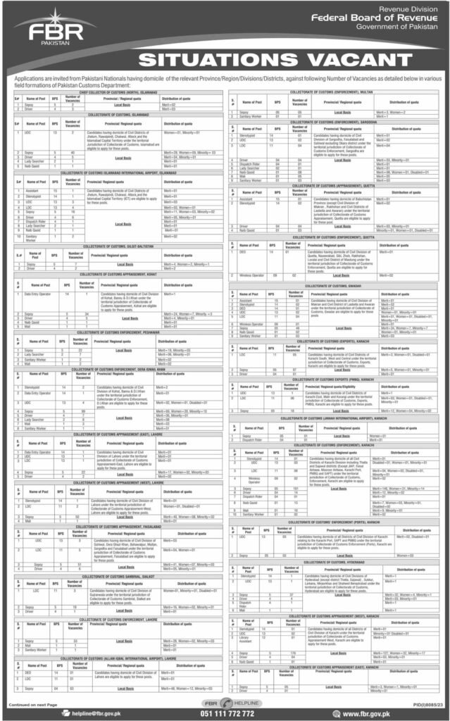 Pakistan FBR Jobs 2024 Complete Details